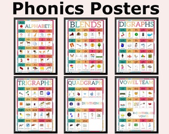 Phonics Poster Classroom Decoration | Phonics Chart Flash Cards Printable | Phonics Resources For Homeschool Learning | Digraph Trigraph