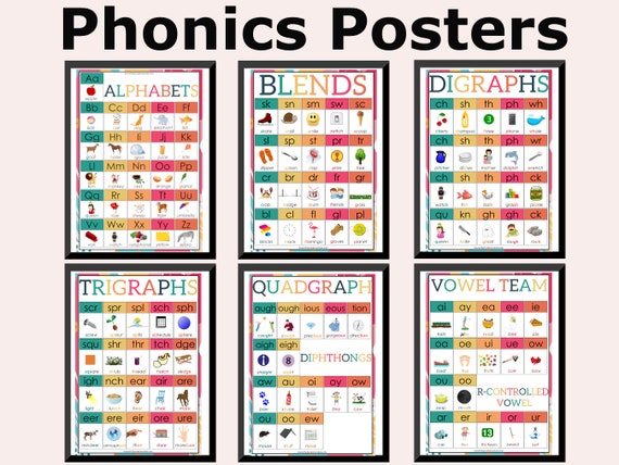 Phonics Poster Classroom Decoration Phonics Chart Flash Cards Printable  Phonics Resources for Homeschool Learning Digraph Trigraph - Etsy