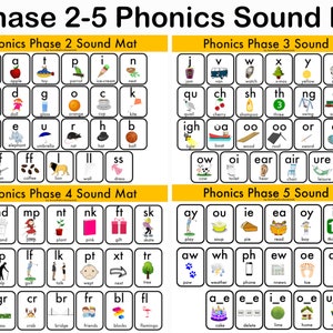 Phonics Sound Mat,Phase 3 Phonics, Phase 2 sound mat, Phonics chart, phase 4 phonics, phase 5 sound mat, Phonics Flashcards, Phonics Sound