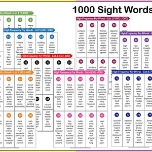 Cartes éclair 1000 mots à vue | Flashcards de mots à haute fréquence de Fry's First pour les enfants de la maternelle, 2e et 2e année, préscolaire | Vocabulaire imprimable image 4