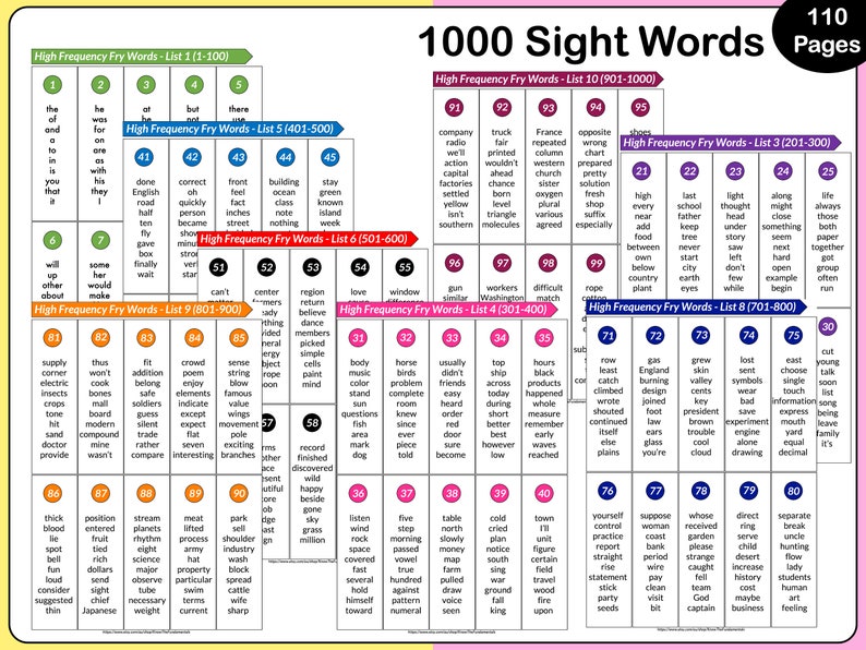 Cartes éclair 1000 mots à vue | Flashcards de mots à haute fréquence de Fry's First pour les enfants de la maternelle, 2e et 2e année, préscolaire | Vocabulaire imprimable image 4