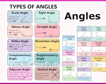 Tipos de ángulos, Matemáticas, Geometría, Medición de ángulos