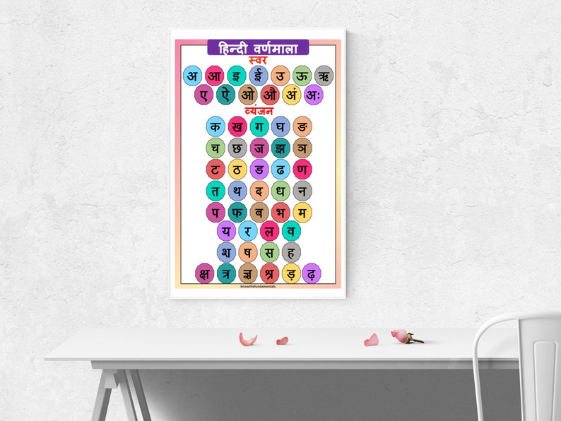 Hindi Alphabet Poster Chart Hindi Poster Printable Hindi Varnamala