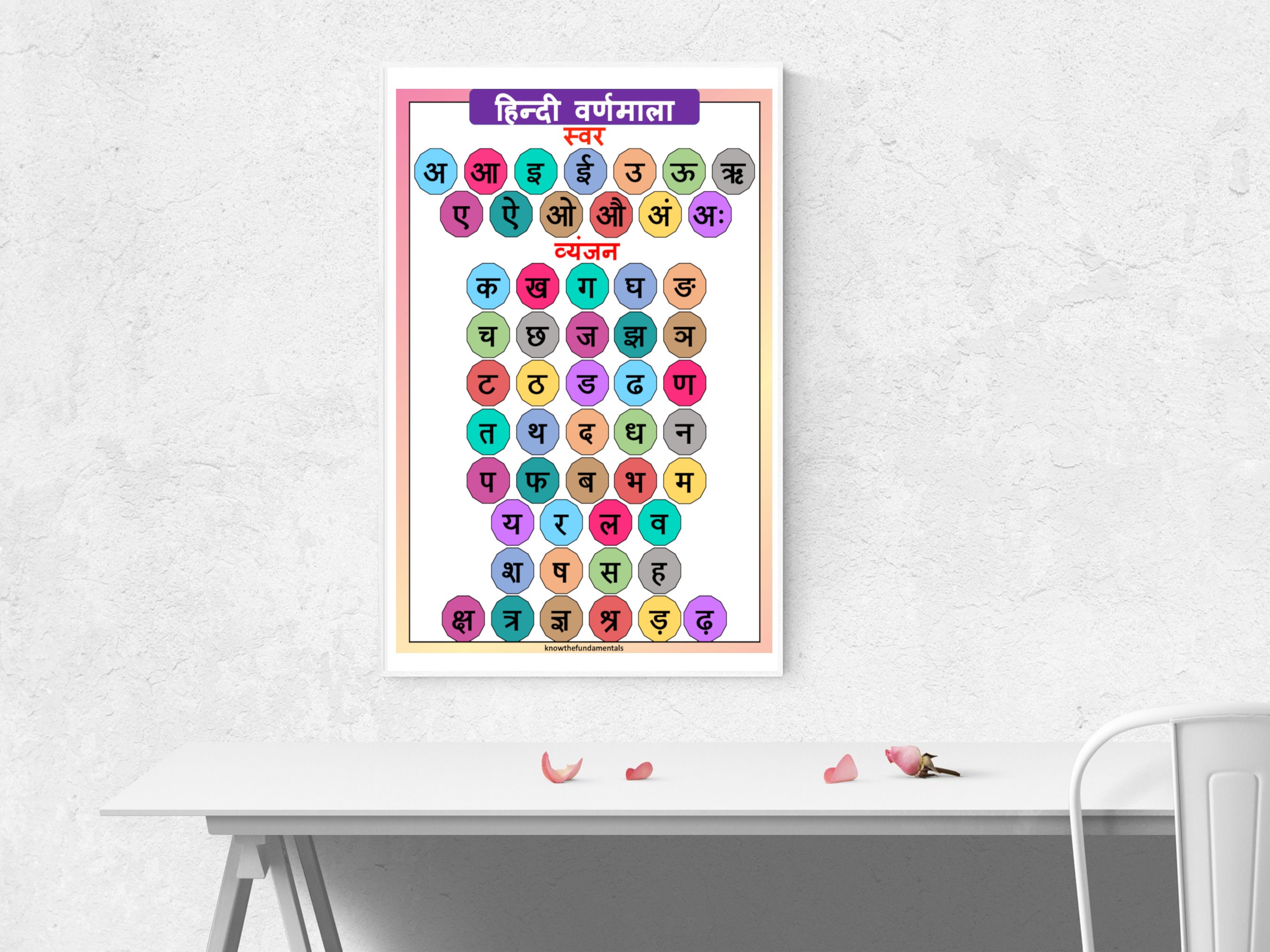 hindi alphabet poster chart hindi poster printable hindi etsy norway