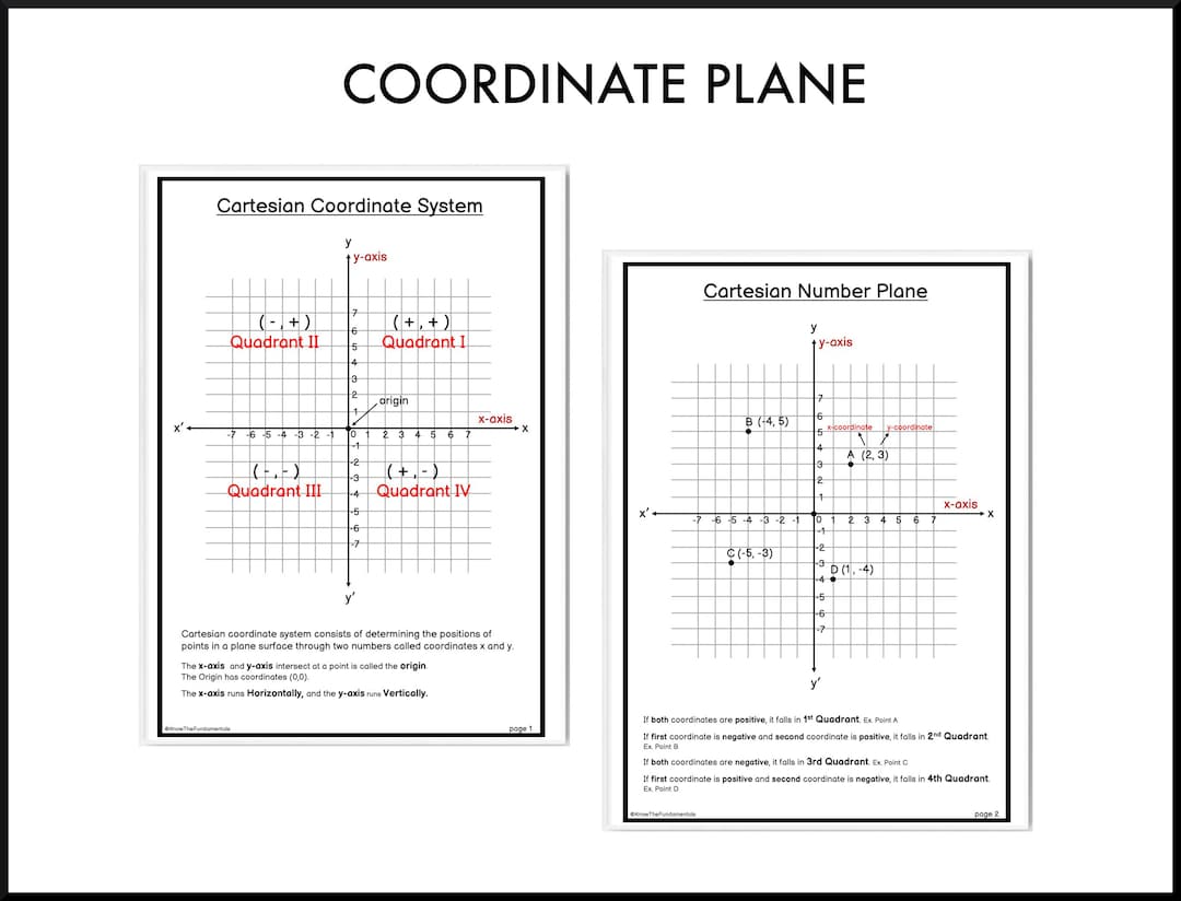 Cartesian Coordinate Number Plane - Year 6 Maths Cartesian Plane Graph ...