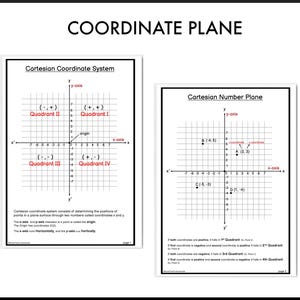 Könnte beinhalten: Ein schwarz-weißes Diagramm des kartesischen Koordinatensystems mit vier Quadranten, die beschriftet sind. Das Diagramm zeigt die x-Achse und die y-Achse, wobei der Ursprung am Schnittpunkt der beiden Achsen liegt. Das Diagramm zeigt auch die Position der Punkte A, B, C und D auf einer kartesischen Zahlenebene.