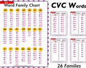 Word Families, CVC Words, Printable WorkSheets, CVC word List Chart, Phonics Flashcards, Vowel Cards, Sight Words, Homeschool Kindergarten