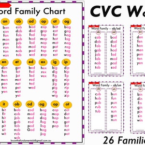 Familias de palabras, palabras CVC, hojas de trabajo imprimibles, cuadro de lista de palabras CVC, tarjetas didácticas de fonética, tarjetas de vocales, palabras reconocibles a simple vista, educación en el hogar para niños de jardín de infantes