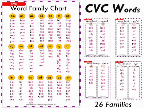 Word Families Cvc Words Printable Worksheets Cvc Word List - Etsy