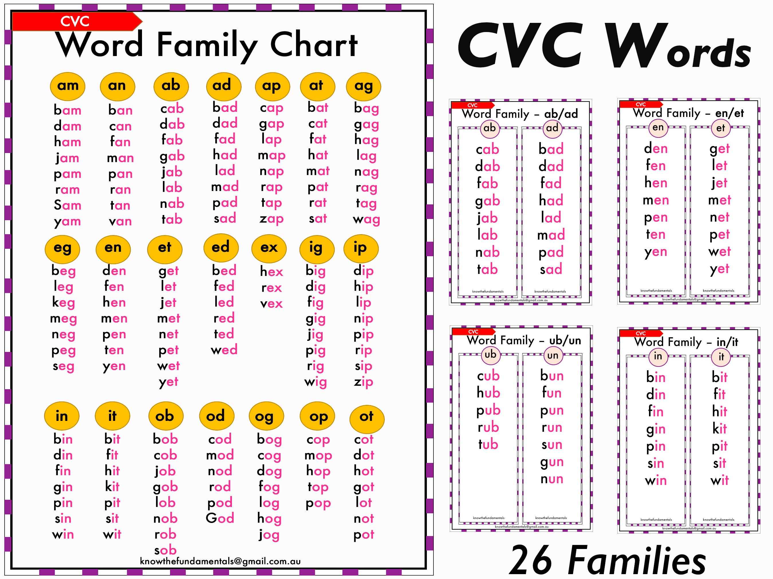 Word Families CVC Words Printable Worksheets CVC Word List Chart