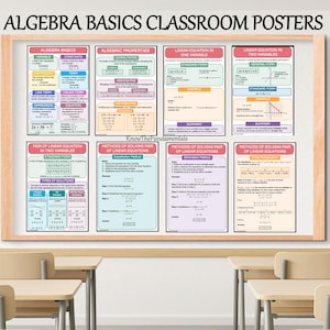 May include: A set of eight educational posters titled ALGEBRA BASICS CLASSROOM POSTERS, displayed in a wooden frame. The posters feature colorful charts, text, and mathematical formulas covering algebra basics, properties, and linear equations.
