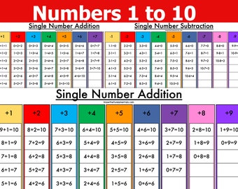 Ten Frame Math Activities, Numbers 1-10 Flashcards, Preschool Kindergarten Addition Worksheets, Number Sense Tracing Chart, Tally Marks Pack