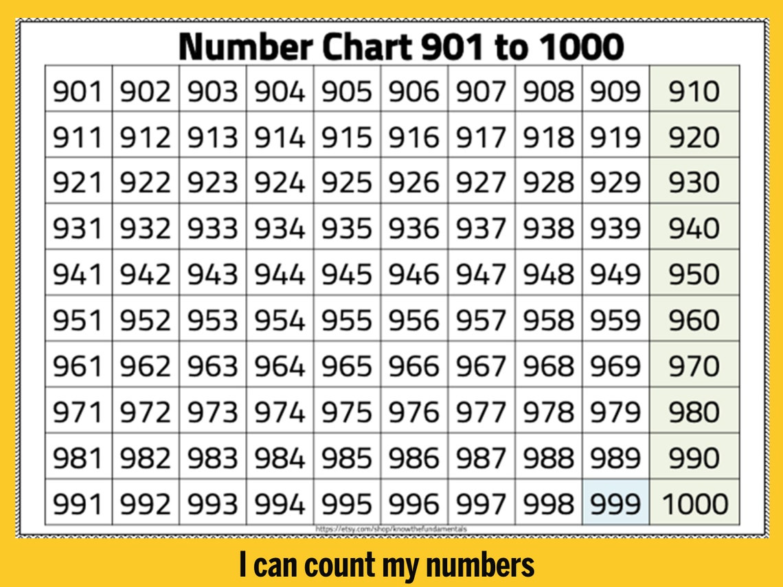 Number Chart 1 1000 Numbers 1 To 1000 Chart Thousands Etsy