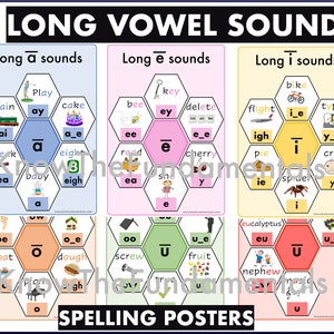 Póster de fonética y ortografía de sonidos de vocales largas, hoja de trabajo imprimible, tabla de vocales fonéticas - Tabla de vocales del equipo de fonética para el aula de educación en casa