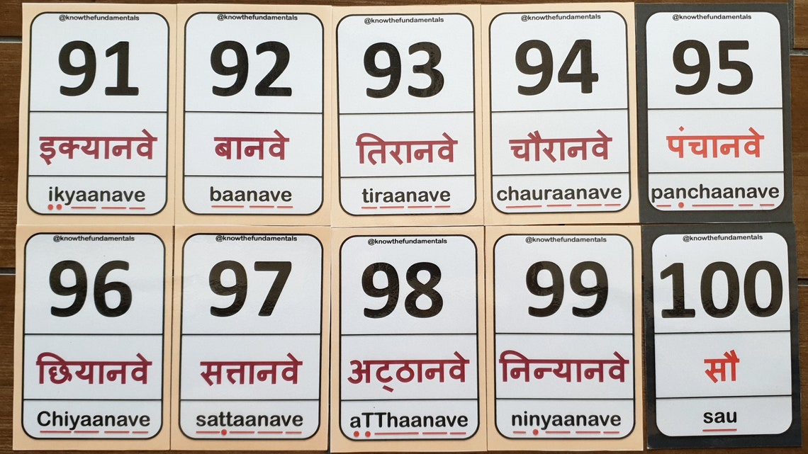 1100 Numbers Printable Hindi Numbers Count to 100 Hindi Etsy.de