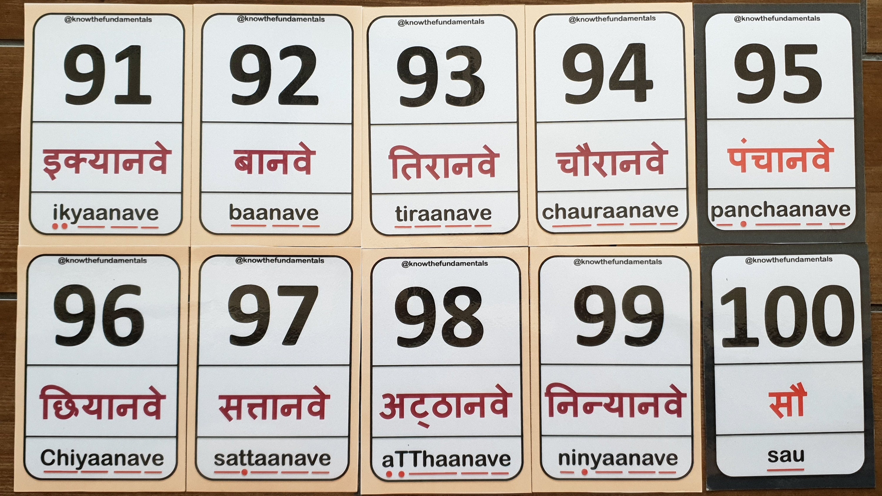 1-100-numbers-printable-hindi-numbers-count-to-100-hindi-etsy