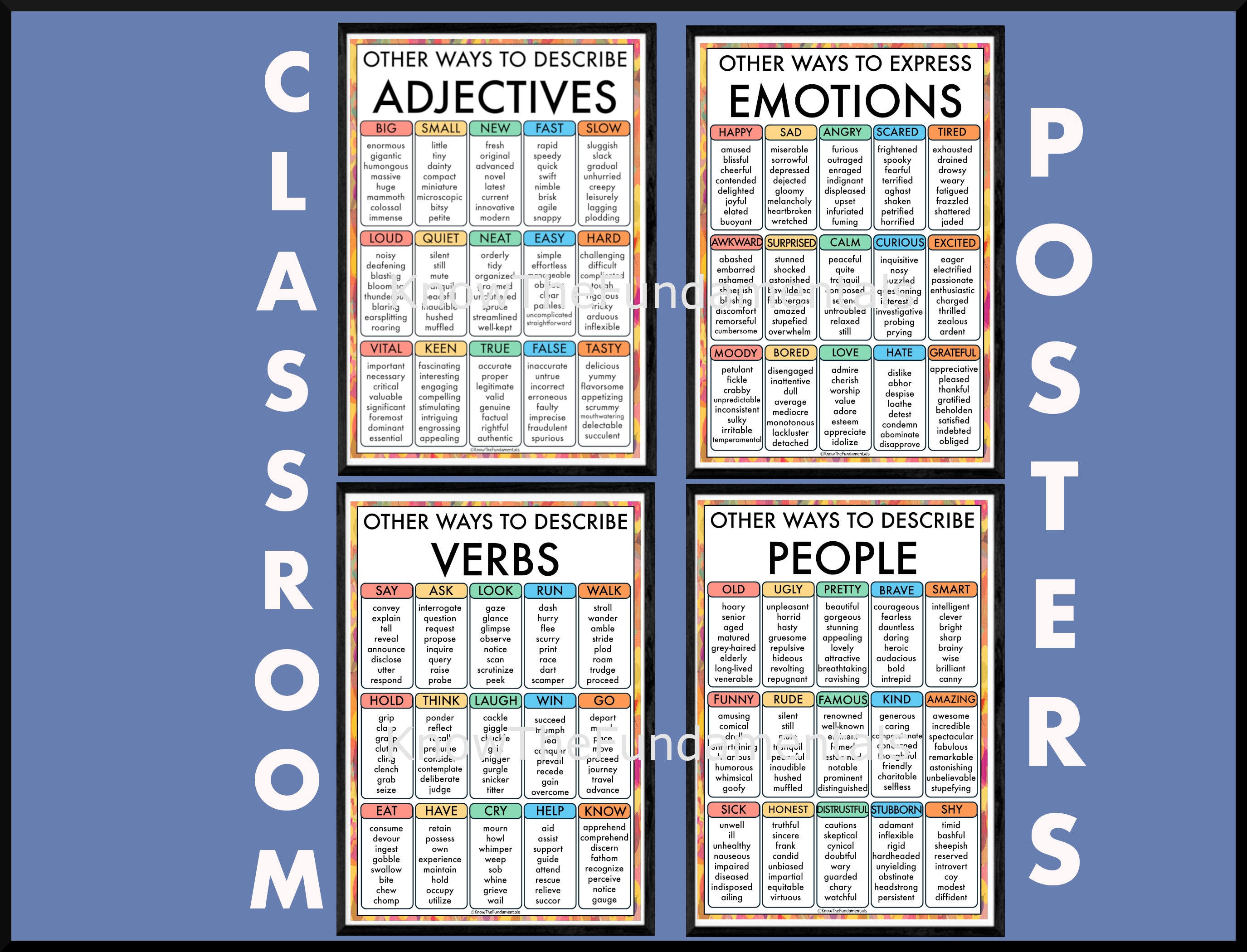 Types of verbs - Etsy México, image size:2750x2100