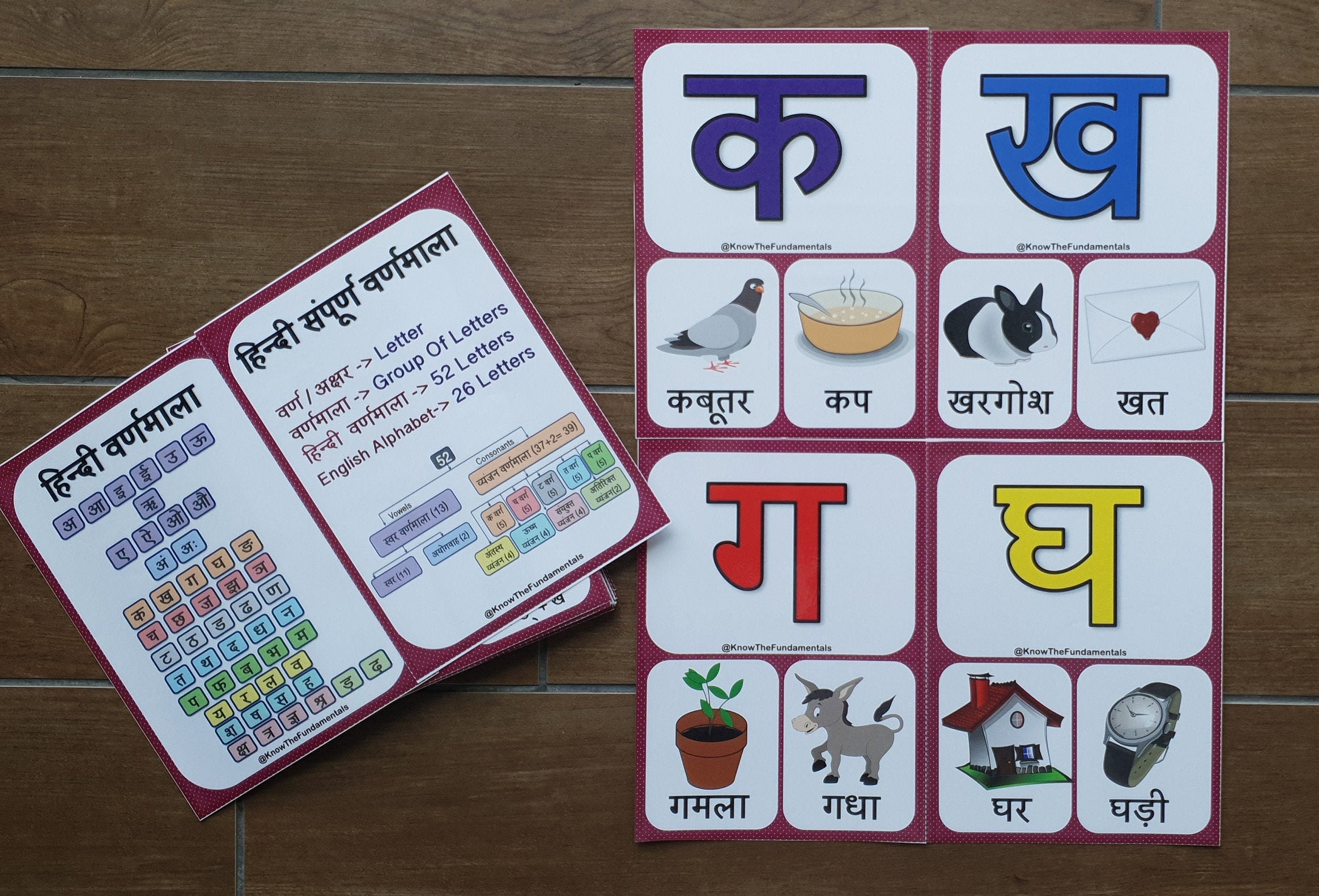 flashcard printable hindi consonant letter alphabet hindi k etsy india
