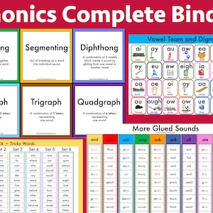 Phonics Binder | Reading Intervention Fluency | Phonics Curriculum Book | Phonics Posters | Phonics Digraph Trigraph Diphthongs | Sound Mats