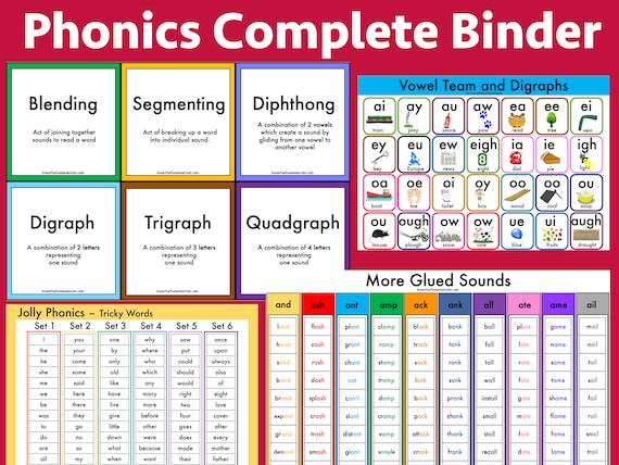 Phonics Binder | Reading Intervention Fluency | Phonics Curriculum Book | Phonics Posters | Phonics Digraph Trigraph Diphthongs | Sound Mats