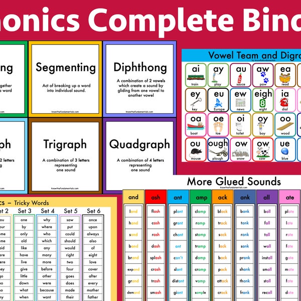 Phonics Binder | Reading Intervention Fluency | Phonics Curriculum Book | Phonics Posters | Phonics Digraph Trigraph Diphthongs | Sound Mats