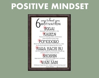 Rules for success, positive growth mindset, inspirational workplace, office wall art study motivation mental heath posters Japanese IKIGAI