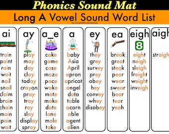 Phonics Poster, Vowel Cards, Sound Mat, Vowel Different Sound, Phonics Reading Chart, Long A Vowel Sound, Long E Sound, Vowel Sound Chart