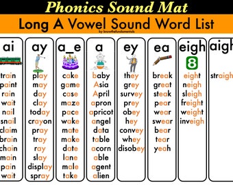 Phonics Poster, Vowel Cards, Sound Mat, Vowel Different Sound, Phonics Reading Chart, Long A Vowel Sound, Long E Sound, Vowel Sound Chart