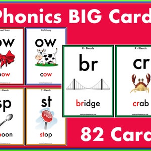 Phonetik Karten | Phonics Klassenzimmer Poster | Phonetik Montessori | Lesen lernen | Konsonant | Vokal | Kurzvokal | Alphabet Buchstaben mit Ton