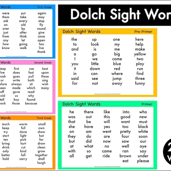 Dolch Sight Words Pre-Primer Primer First Second Third Grade Sight Words Printable Homeschooling Phonics Poster 220 Words List
