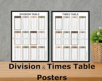 Tablas de multiplicar y división imprimibles para operaciones del 1 al 12 / Póster de multiplicación / Póster de división / Arte mural matemático / DESCARGA INSTANTÁNEA