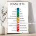 Exponents Place Value Poster Power of 10 International Number System ...