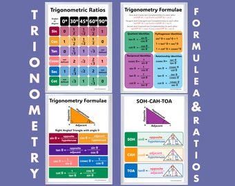 Funções trigonométricas, Razões trigonométricas, Geometria, Pôsteres matemáticos, Triângulos retângulos, Fórmulas de ângulos, Decoração educacional para sala de aula e ensino domiciliar.
