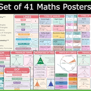 May include: A collection of 41 educational maths posters. The posters cover geometry, trigonometry, lines, angles, triangles, and parts of a circle. The posters have a green border and feature diagrams and definitions. The text "Set of 41 Maths Posters" is at the top.