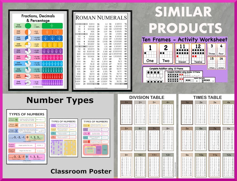 Trigonometry Functions Trigonometric Ratio Geometry Math Posters Right ...