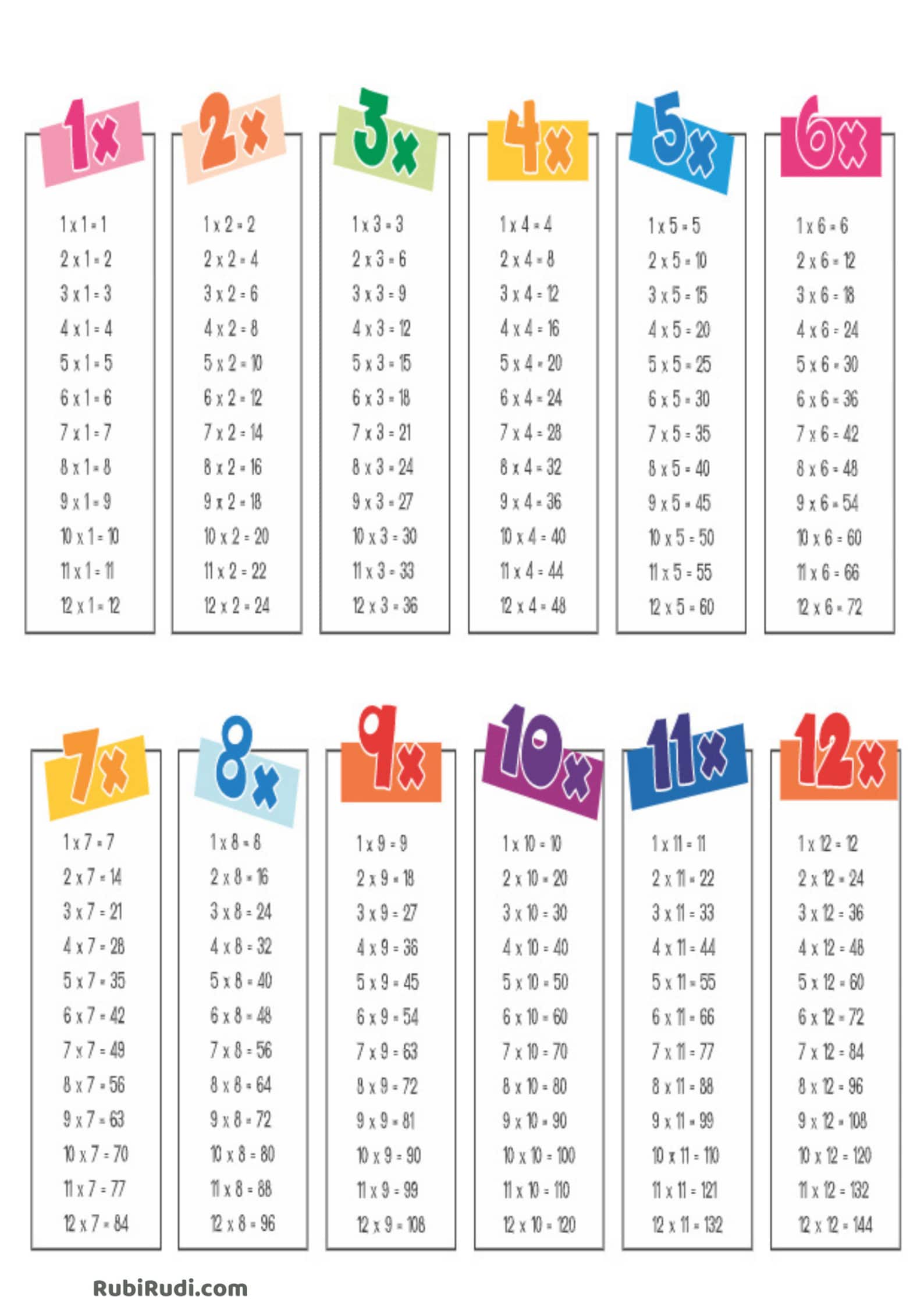 math times tables multiplication quiz games math times tables multiplication quiz games