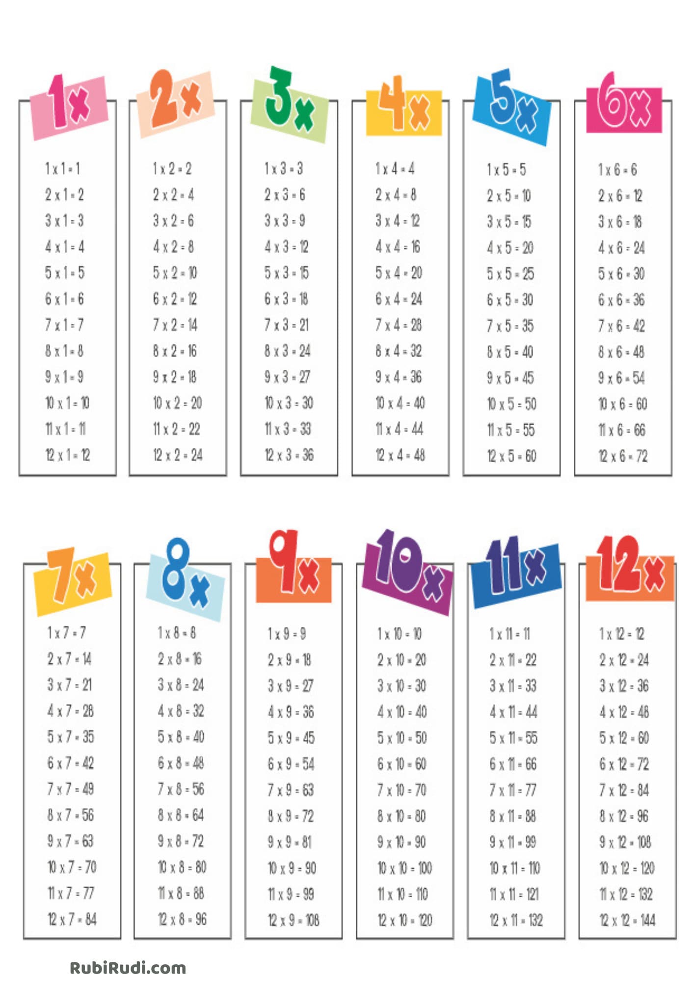 times tables multiplication games times tables multiplication games