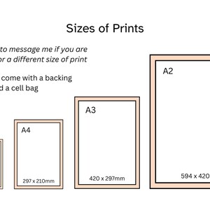 May include: Image showing print sizes: A5 (210 x 148mm), A4 (297 x 210mm), A3 (420 x 297mm), and A2 (594 x 420mm). Text reads "Sizes of Prints" and additional information about the prints.