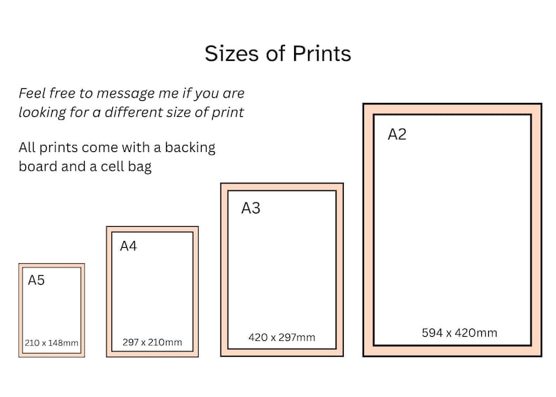 May include: Image showing print sizes: A5 (210 x 148mm), A4 (297 x 210mm), A3 (420 x 297mm), and A2 (594 x 420mm). Text reads "Sizes of Prints" and additional information about the prints.