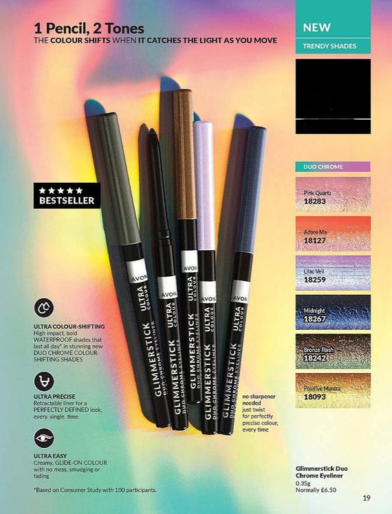 Avon Power Stay Glimmersticks Eyeliner – Set Of 3, Choose Your Shades, Waterproof, Long Lasting