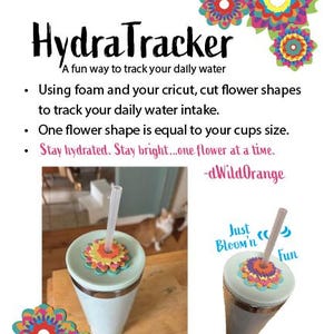 HydraTracker: Wasserhaushalt Tracker für Tassen Bild 1