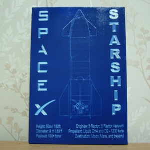 SpaceX Starship 20 Schematic Blueprint Wall Art Canvas &quot; Starship Blueprint &quot;