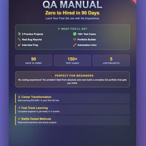 Könnte beinhalten: Ein digitales Handbuch mit dem Titel "QA MANUAL" und dem Untertitel "Zero to Hired in 90 Days". Das Cover zeigt Text, der wichtige Vorteile hervorhebt, darunter Übungsprojekte, Testfälle und Portfolio-Erstellung.