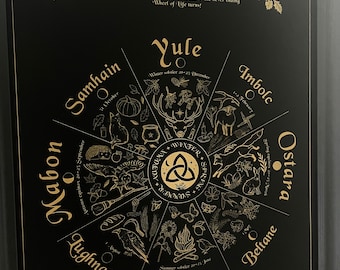 May include: A framed black print titled "Wheel of the Year" with gold lettering and illustrations. The print depicts the eight sabbats and the cycle of seasonal festivals. The text includes the names of the sabbats and their corresponding dates.
