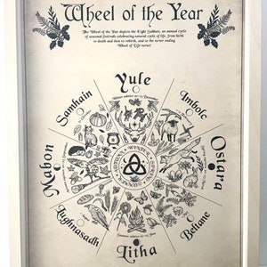 Sabbats Calendar - Wheel of the Year - fine art print - Altar Decor for Witches