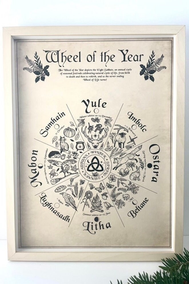 Sabbats Calendar - Wheel of the Year - fine art print - Altar Decor for Witches