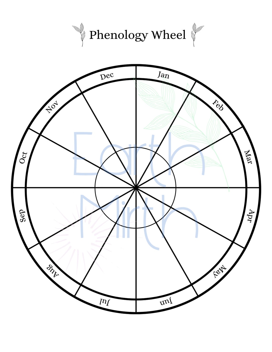 Phenology Wheel Template Phenology Wheel Activity Nature Etsy Phenology Wheel Template Phenology Wheel Activity Nature Etsy