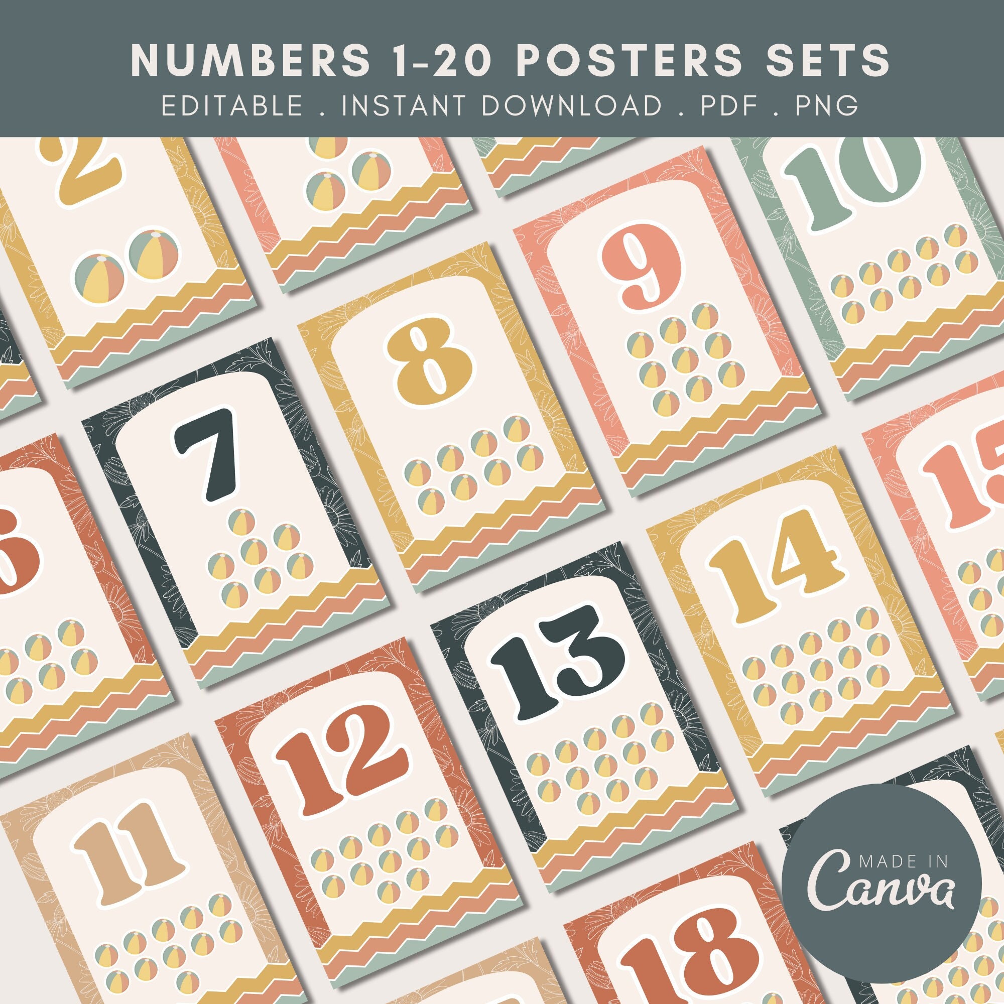 Editable Numbers Classroom Posters Sets Numbers Classroom Decor ...