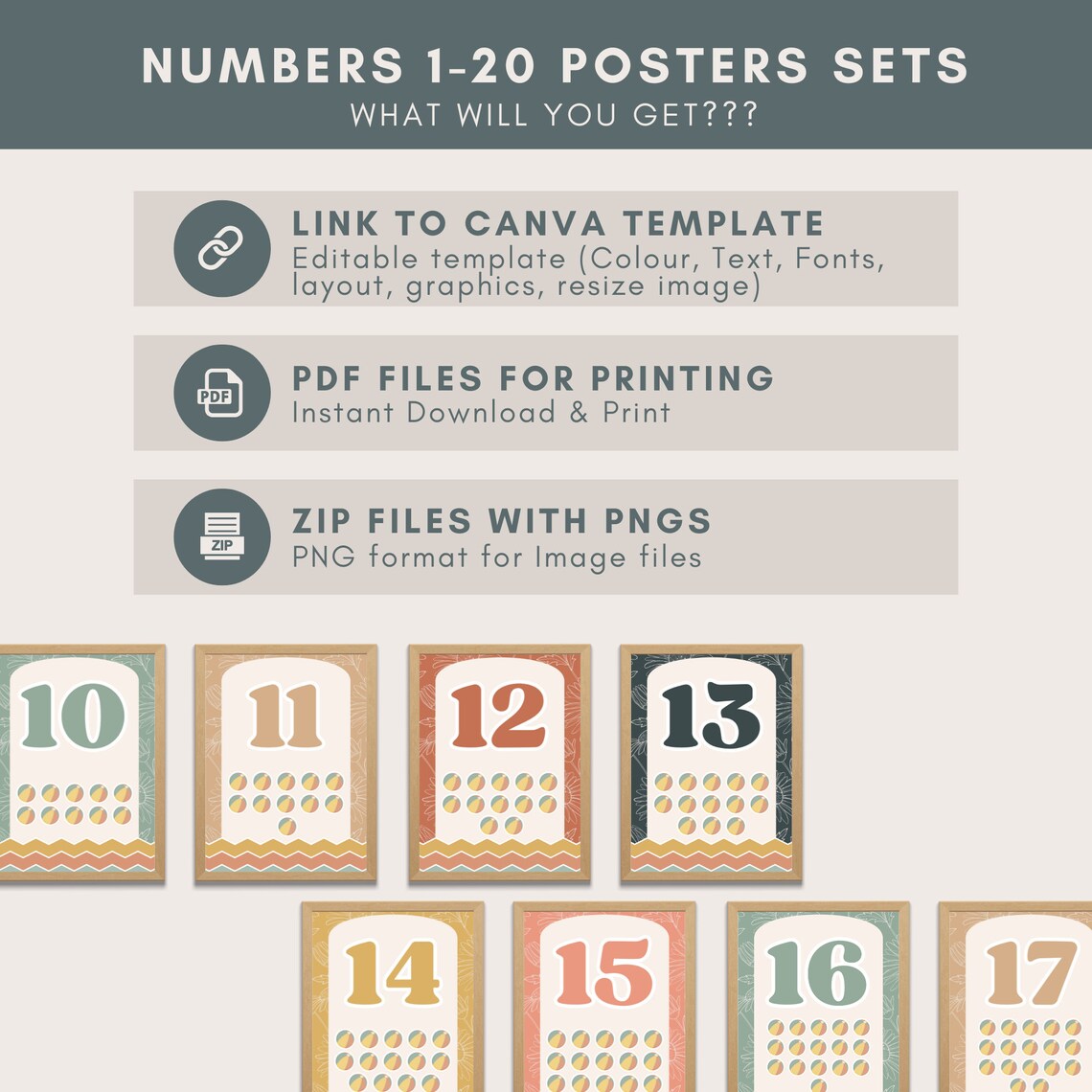 Editable Numbers Classroom Posters Sets Numbers Classroom - Etsy