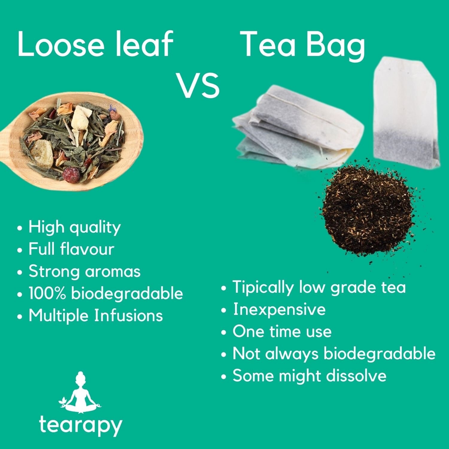 Japanese Sencha Green Tea Organic Loose Leaf Tea from Japan Etsy